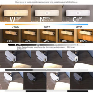 Lámpara de Camping LED Multifuncional Moderna y Minimalista de Alta Calidad con Batería de Litio con Carga Tipo-C y Resistencia al Agua IP65 - Product Image 4