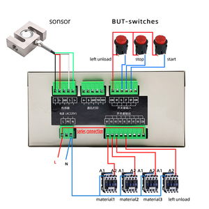 Automatic Batching Scale Concrete <span class=keywords><strong>Weigher</strong></span> com Display LED Personalizável OEM Cimento Pesando Balde Cimento Pesar Hopper - Product Image 3