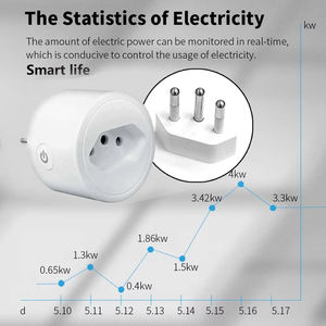 Prise intelligente WiFi MT-EU 16A avec fonction de surveillance de la consommation, minuterie et commande vocale, fonctionne avec un compteur d'énergie - Product Image 3