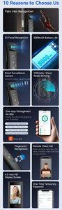 Glomarket Interphone Vidéo Intelligent 3D avec Déverrouillage Facial, Accès à Distance par Carte, Appel Vidéo WiFi Tuya, Déverrouillage par Empreinte Digitale Sans Clé - Product Image 5