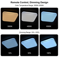 Plafonnier Led carré Rgb avec panneau en étoile, luminaire décoratif de plafond moderne à intensité réglable, idéal pour une chambre à coucher ou une maison