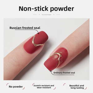 Top Coat Mat Russe Sans Poudre, Longue Durée, Base Coat Forte, Usage Professionnel, Gel à Ongles Fonctionnel à Polymérisation Rapide - Product Image 3