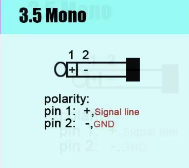 ปลั๊กโมโน 3.5 มม.