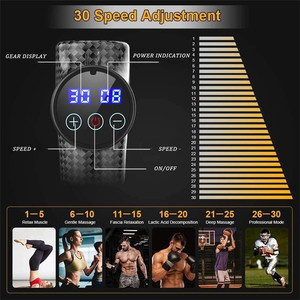 Pistolet de massage électrique LCD pour soulagement de la douleur, amincissement, relaxation, massage des tissus profonds, pistolet de massage musculaire, pistolet de massage fascia - Product Image 5