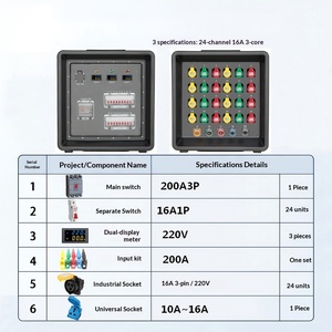 Boîtier de distribution d'alimentation haute capacité 200A 24 voies 16A avec moniteur de tension triphasé - Product Image 6
