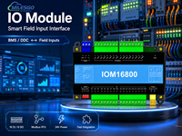 Contrôleur I/O à distance Milesgo IOM16800, module d'acquisition de données industrielles pour PLC, SCADA et automatisation des bâtiments