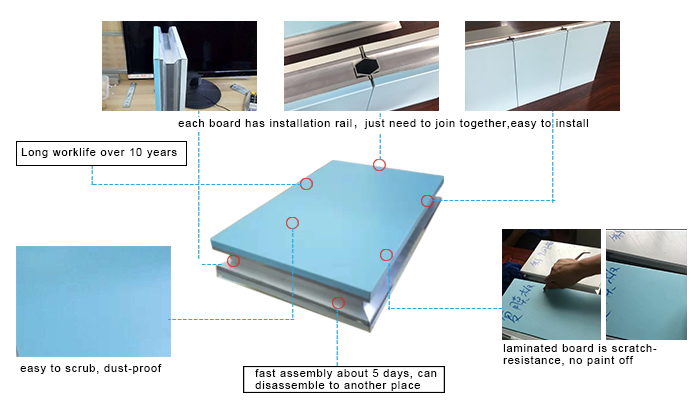 General Fast Installed Surgery Operation Theatre Hospital Theater Room PVC Treatment