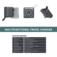 Batterie Externe Portable 2026 à Charge Rapide et Sans Fil – Livraison Express, Grande Capacité, Idéale pour les Voyages et Activités de Plein Air