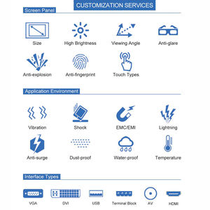 Nouvel écran tactile industriel à cadre ouvert, écran <span class=keywords><strong>LCD</strong></span> <span class=keywords><strong>7</strong></span>/10/13,3 pouces, montage mural VESA intégré, moniteur PC - Product Image 5