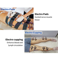 Appareil professionnel de microcourant EMS TENS pour le remodelage corporel, masseur intelligent à ventouses TENS EMS, stimulateur musculaire électrique