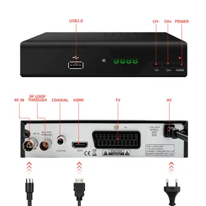 FTA 4K DVB T2 STB DVBT2 AC4 ricevitori TV digitali per France decoder digitale