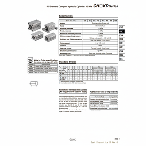 Cilindro hidráulico SMC Pneumatics, producto de la CHKDB40-30 - Product Image 1