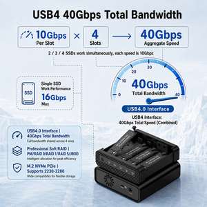 Box esterno in alluminio M2 a 4 alloggiamenti USB4 per SSD NVMe, custodia RAID M.2 NVMe a 4 alloggiamenti da 40 Gbps con ventola di raffreddamento - Product Image 3