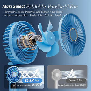 Ventilateur portable rechargeable USB 3-en-1 avec affichage numérique 5 vitesses, ventilateur de cou et de bureau pliable pour la maison et la voiture - Product Image 6