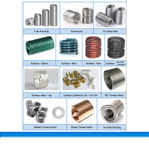 Karbon çelik kilitleme dişli paslanmaz çelik oluklu kendinden dokunarak iç ve dış konuları somun konu ekle - Product Image 5