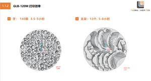 <span class=keywords><strong>Imprimante</strong></span> <span class=keywords><strong>3D</strong></span> SLM 120D, machine à impression <span class=keywords><strong>3D</strong></span>, laser haute vitesse 500W, numérisation 7-12m/s, épaisseur de couche 0,03mm, compacte, efficace, 1 an de garantie, nouveau modèle USB - Product Image 5