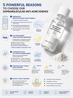 Tonique pour peaux grasses sujettes à l'acné avec acide salicylique, acide azélaïque, niacinamide, soufre, tonique clarifiant pour le visage