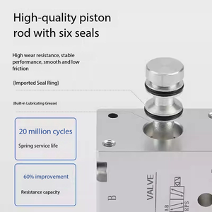 Vanne solénoïde pneumatique 4M310-08 - Vanne à plaque 5/2 voies, bobine 24VDC / 220VAC, compatible 210-08 - Product Image 2