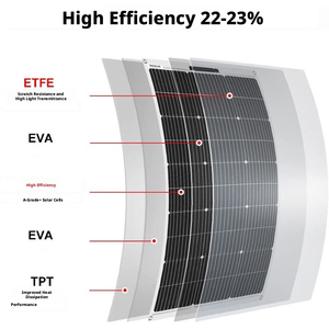 <span class=keywords><strong>Panneau</strong></span> solaire photovoltaïque semi-flexible étanche de 100 à 400 W pour l'alimentation énergétique des voitures, yachts et <span class=keywords><strong>camping</strong></span> - Product Image 4