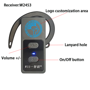 Équipement de guide touristique sans fil portable 999 canaux, interprétation simultanée, système d'écoute touristique - Product Image 4