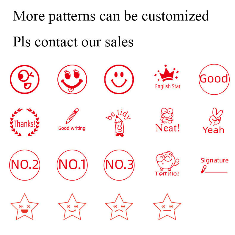 รูปแบบที่ปรับแต่งได้มากขึ้น