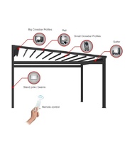 Pergola moderne en aluminium électrique avec auvent en toile PVC pour balcon et jardin extérieur