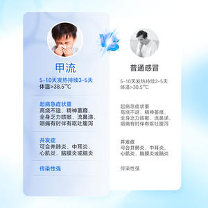 Kit de test antigénique Zog Oriental Gene Flu A B, méthode à l'or colloïdal, 1 dose, bandelette de diagnostic pour auto-test - Product Image 2