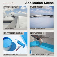Revêtement acrylique imperméable pour murs extérieurs, membrane anti-humidité, vente directe usine, faible MOQ, couleur OEM