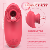 S-hande Erwachsenen-Sexspielzeug Brustsauger Rosen-Vibrator Weibliche Klitoris-Stimulation Brustwarzen-Massagegerät für Frauen Großhandel
