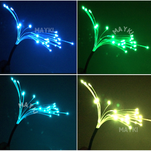 Fibra Ottica Plastica Multistrato per Illuminazione Piscina, 14 Fili da 0,75mm, Fibra Flessibile Multicore a Luce Terminale per Soffitti Tesi - Product Image 6
