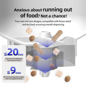 Pemberi makan hewan peliharaan pintar otomatis, Dispenser kontrol makanan multifungsi ramah lingkungan untuk kucing & anjing untuk penggunaan dalam ruangan - Product Image 6