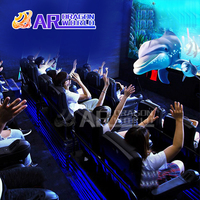 Dragon World JAMMA Trade Assurance Machine de jeu d'attractions pour aire de jeux intérieure, Plan d'entreprise pour parc d'attractions avec cinéma 5D, Siège électrique 6DOF 3D