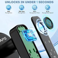 Serrure de porte intelligente Tuya 5-en-1 avec empreinte digitale, code temporaire et accès à distance via application