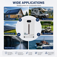 Batería LiFePO4 de 51.2V 350Ah 17.92kWh al por mayor, carga de 100A, salida de 125A, 3000 ciclos, BMS, almacenamiento solar para el hogar