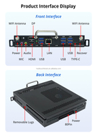 Meilleur prix i3/I5/i7 mini PC mémoire RAM ops mini pc boîtier OEM /ODM fabriqué en Chine