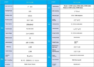 Nouvel écran tactile industriel KUNLUN d'origine, IP65, Mcgs HMI, 7 pouces, TPC7032Ei, Ethernet, résolution 800x480, garantie 1 an - Product Image 6