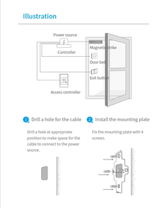 لوحة مفاتيح Topteq K2 مقاومة للماء ذكية للتحكم في قفل الوصول لوحة مفاتيح رقمية مع لوحة مفاتيح إلكترونية ببصمة الأصبع - Product Image 5