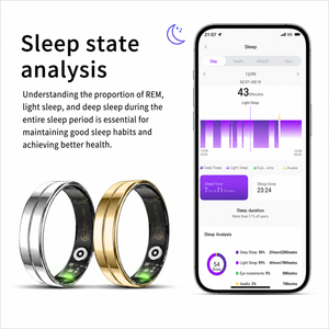 R7 <b>LED</b> Display Ring Ladies Men's Stainless-steel Rings Oxygen Saturation Electronic Praise Heart Rate Waterproof 2025 New - Product Image 3