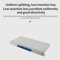 HJ Rack Mount PLC Splitter 19 Inch SC/APC Optik Sasis Logam Penuh Kepadatan Saluran Tinggi 1U Kehilangan Daya Rendah Jaringan Kantor Pusat