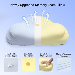 Lianda P-114 OEM ODM Tùy Chỉnh Hai Lớp Cấu Trúc Cổ Tử CTC Chỉnh Hình Đường Viền Bộ Nhớ Bọt Đám Mây Gối Cho Giấc Ngủ Thoải Mái - Product Image 3