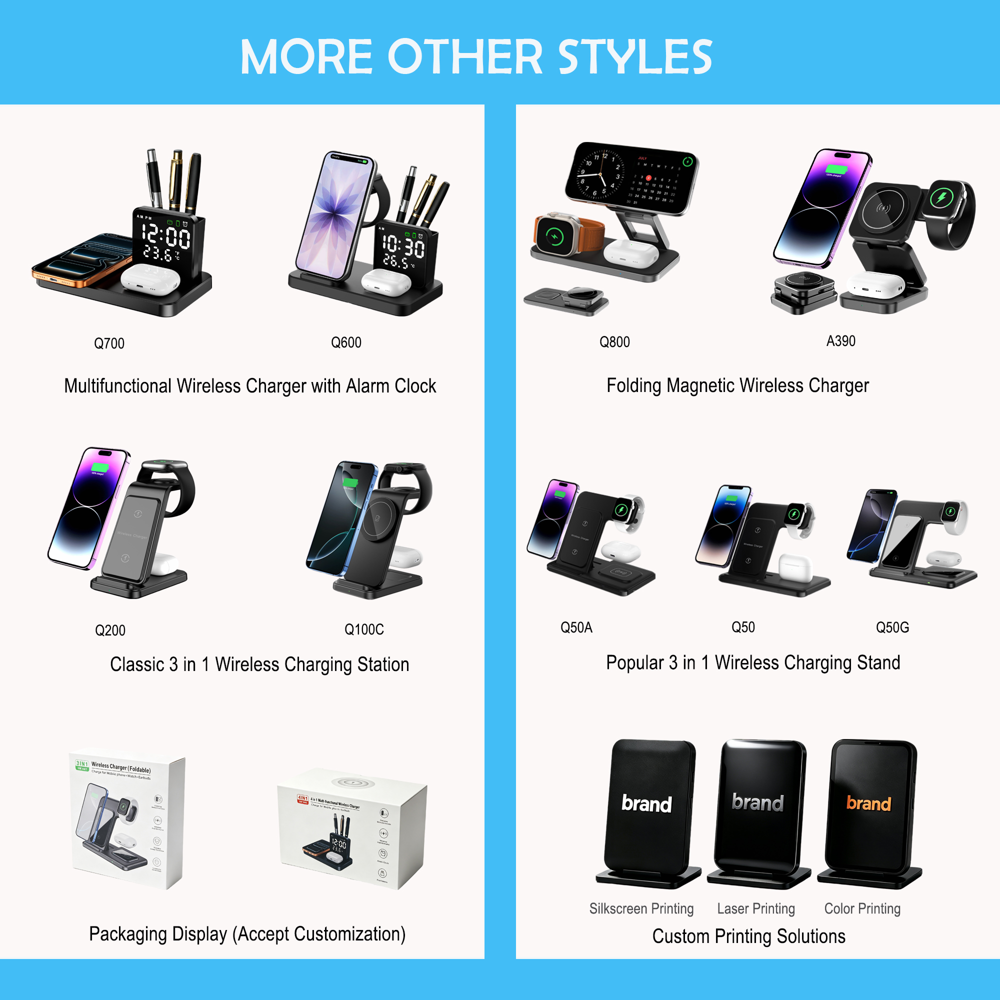 3 in 1 Wireless Charger Station with Alarm Clock Fast Charger 15 Watt 5 in 1 Charging Dock for iPhone for iWatch with Pen Holder · image 4