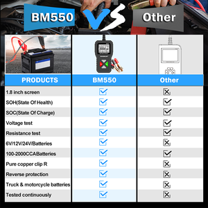 Testeur de capacité de batterie électronique BM550 pour voitures, camions et motos 6V 12V 24V – 100-2000 Tests - Product Image 6