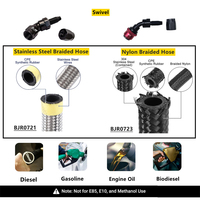 Raccords rapides en aluminium BJR AN6/AN8/AN10/AN12/AN16 roses, extrémités de tuyau pivotantes droites à connexion rapide pour pièces de système de carburant