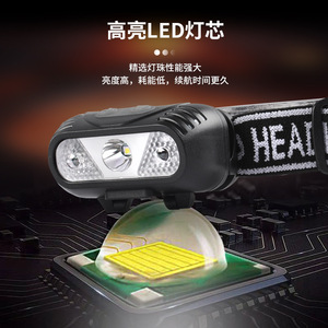 Linterna LED Recargable con Batería de 20000 Horas de Duración, Luz Blanca para Exteriores, Camping, Pesca, Reparaciones e Iluminación - Product Image 2
