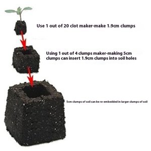 Vendita calda 1 su 20 Mini blocco manuale creatore <span class=keywords><strong>di</strong></span> terreno strumento da giardino per vasi <span class=keywords><strong>di</strong></span> fiori e fioriere per Amazon Cross-Border - Product Image 3