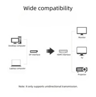 Groothandel DP naar HD-adapterkabel, ondersteunt 4K 60Hz, nylon omhulsel, compatibel met laptops, monitoren, tv's en projectoren