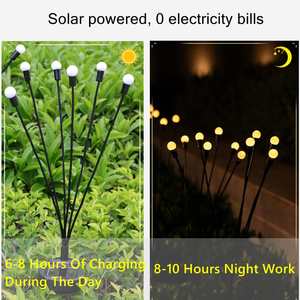 <b>Solar</b> <b>Powered</b> IP65 Waterproof LED Street <b>Light</b> <b>Firefly</b> Shaped Garden Pathway Decoration Ground Level Swaying <b>Light</b> - Product Image 4
