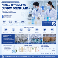 Shampoing pour animaux de compagnie OEM/ODM pour Terrier Pro-Groom : Prévient la rigidité et la texture des poils tout en nettoyant et conditionnant