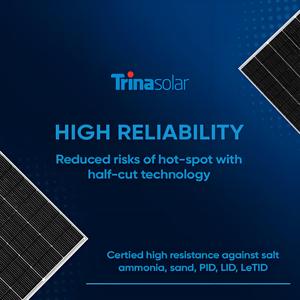 Pannelli Solari Industriali Trina 700w 710w 720w Tipo-N per Grandi Kit Solari e Sistemi a Vetro Singolo/Doppio - Product Image 3