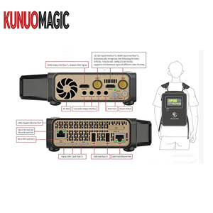 Codificador <span class=keywords><strong>de</strong></span> Transmisión en Vivo 4G HD MI SDI <span class=keywords><strong>de</strong></span> Alta Calidad, SRT RTMP, 1 Año <span class=keywords><strong>de</strong></span> Garantía, Portátil, OSD, Tablero <span class=keywords><strong>de</strong></span> Puntuación, Texto Desplazable - Product Image 5